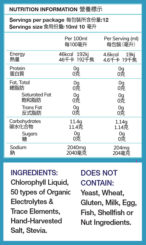 Restore Hydration 120ml